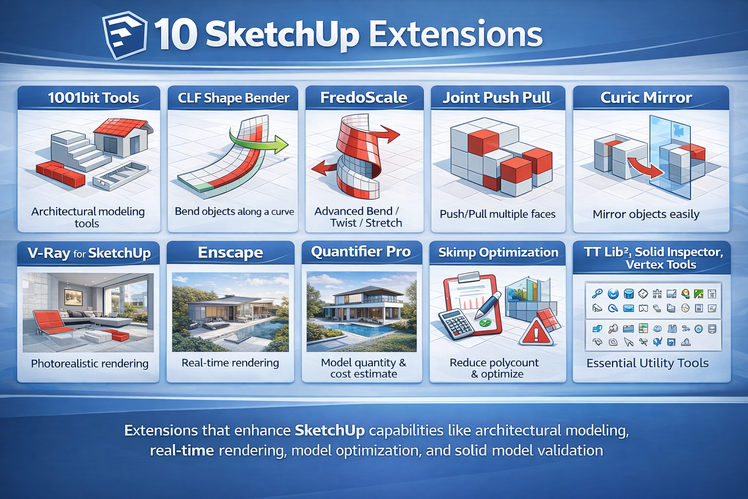 สุดยอด10 SketchUp Extension ที่สำคัญมากๆ