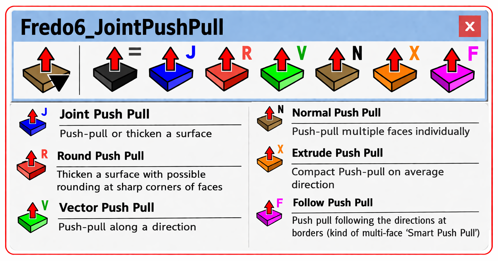 วิธีใช้งาน Joint Push Pull อย่างละเอียด