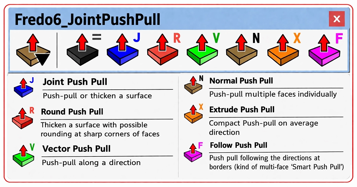 วิธีใช้งาน Joint Push Pull อย่างละเอียด